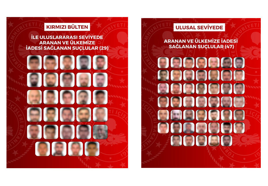 İçişleri Bakanlığı'ndan Önemli Gelişme: 76 Suçlu Türkiye'ye İade Edildi